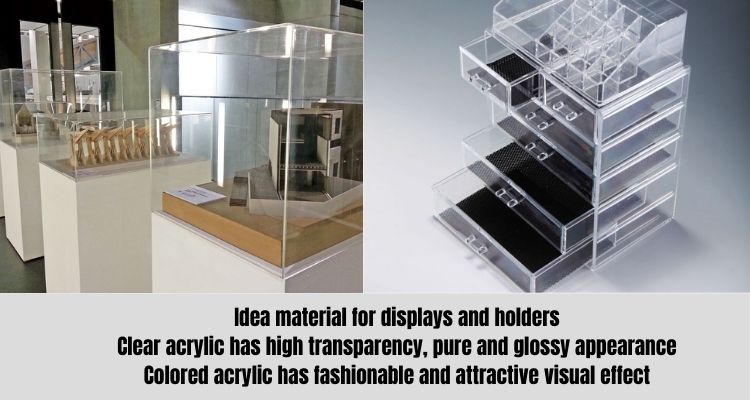 Acrylic-display